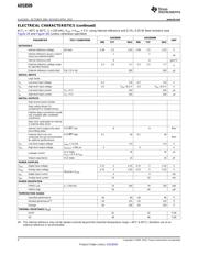 ADS8509IDWRG4 datasheet.datasheet_page 4