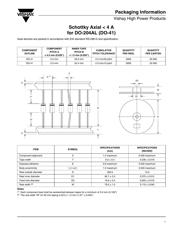 TPD1E05U06DPYEVM datasheet.datasheet_page 5