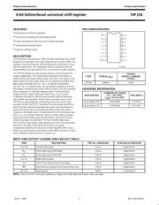 N74F194N datasheet.datasheet_page 2