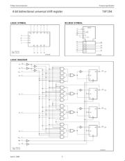 N74F194N datasheet.datasheet_page 3