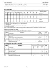 N74F194N datasheet.datasheet_page 4