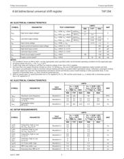 N74F194N datasheet.datasheet_page 5