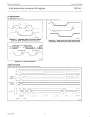 N74F194N datasheet.datasheet_page 6