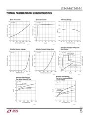 LT3474EFE-1#PBF datasheet.datasheet_page 5