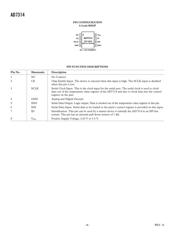 AD7314ARM-REEL7 datasheet.datasheet_page 4