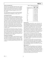 AD7314ARM-REEL7 datasheet.datasheet_page 5