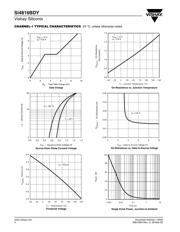 LTC3850IUFD#PBF datasheet.datasheet_page 4