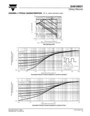 LTC3850IUFD#PBF datasheet.datasheet_page 5