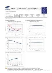 CL02A103KQ2NNNC datasheet.datasheet_page 1