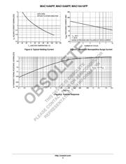 MAC15A10FP 数据规格书 5