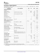 DAC7551IDRNR datasheet.datasheet_page 3