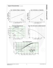 IRLM220A datasheet.datasheet_page 4