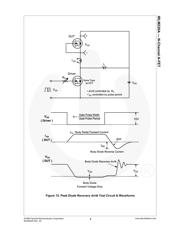 IRLM220A datasheet.datasheet_page 6