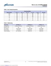 MT47H64M16HR-3 L:G datasheet.datasheet_page 2