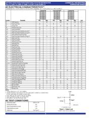 72V04L15J8 datasheet.datasheet_page 3