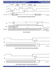 72V02L25J datasheet.datasheet_page 6