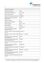 J01151A0611 datasheet.datasheet_page 2