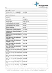 J01151A0611 datasheet.datasheet_page 3