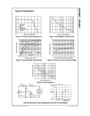 FES16BT datasheet.datasheet_page 2