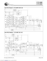 CY7C1380C-167BGC datasheet.datasheet_page 2