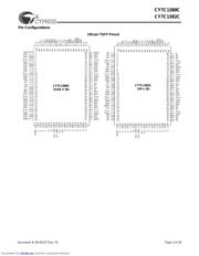 CY7C1380C-167BGC datasheet.datasheet_page 3