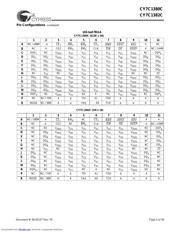 CY7C1380C-167BGC datasheet.datasheet_page 5