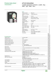 ATV212HU22N4 datasheet.datasheet_page 1