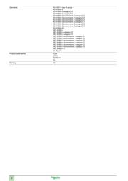 ATV212HU22N4 datasheet.datasheet_page 4