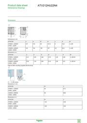 ATV212HU22N4 datasheet.datasheet_page 5