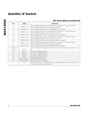 MAX12005ETM+T datasheet.datasheet_page 6