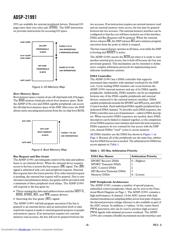 ADSP-21991BBC datasheet.datasheet_page 6