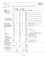 ADG2128BCPZ-HS-RL7 datasheet.datasheet_page 5