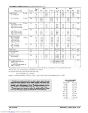 MC14572UBCL datasheet.datasheet_page 2