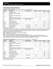 83056AGI-01 datasheet.datasheet_page 5