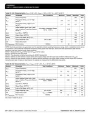 83056AGI-01 datasheet.datasheet_page 6