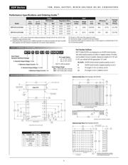 BCP-5/15-3.3/15-D24 datasheet.datasheet_page 2