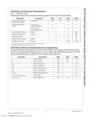 ACE1001MT8X datasheet.datasheet_page 5