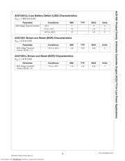 ACE1001MT8X datasheet.datasheet_page 6