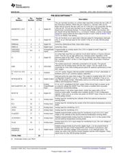 LM87CIMTX datasheet.datasheet_page 3