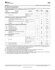 LM87CIMTX datasheet.datasheet_page 5