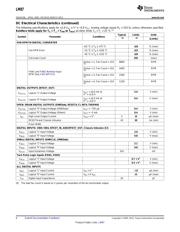 LM87CIMTX datasheet.datasheet_page 6