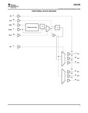 CDC536DB 数据规格书 3