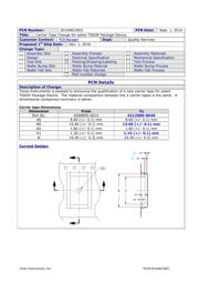 SN74LVCH16245ADGGR datasheet.datasheet_page 3