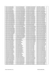 SN74LVCH16245ADGGR datasheet.datasheet_page 5