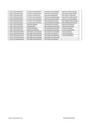SN74LVCH16245ADGGR datasheet.datasheet_page 6