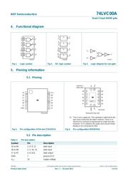 74LVC00APW,112 datasheet.datasheet_page 3