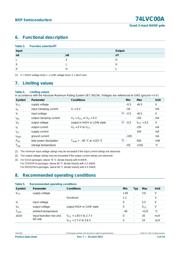 74LVC00APW,112 datasheet.datasheet_page 4