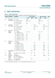 74LVC00APW,112 数据规格书 5