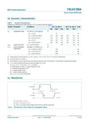 74LVC00APW,112 datasheet.datasheet_page 6