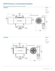 AWM720P1 datasheet.datasheet_page 5